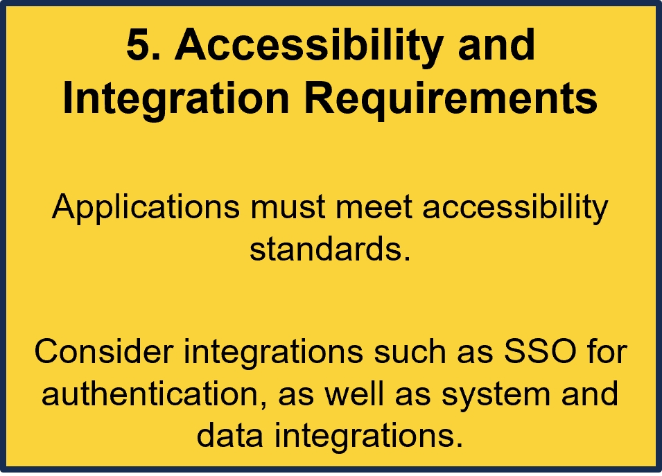 Step 5. Integration Requirements